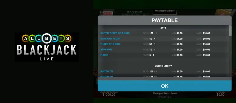 photo blackjack game payout